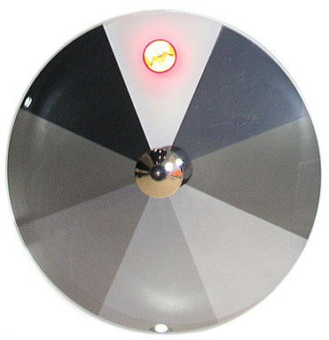 Ρόδα — παράδειγμα αντοχής